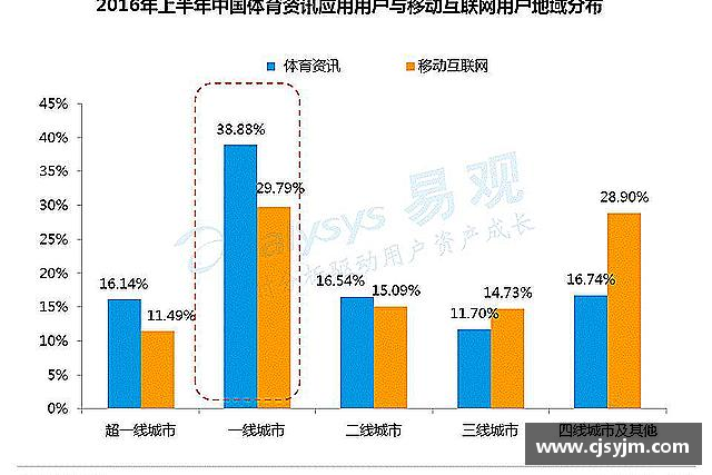知道加拿大pc2.8预测